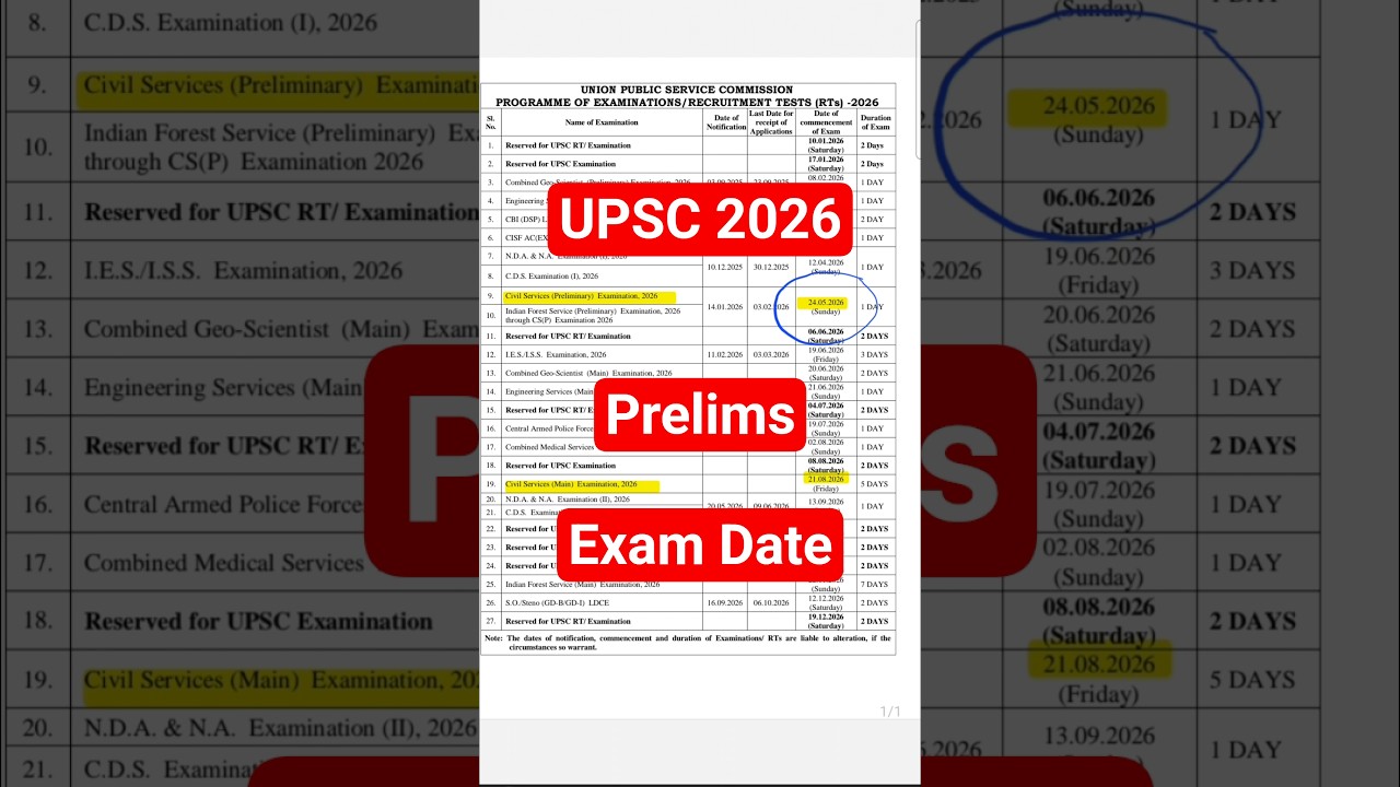 UPSC CSE 2026 Prelims Exam Date #upsccse #upsc2026 #upscprelims