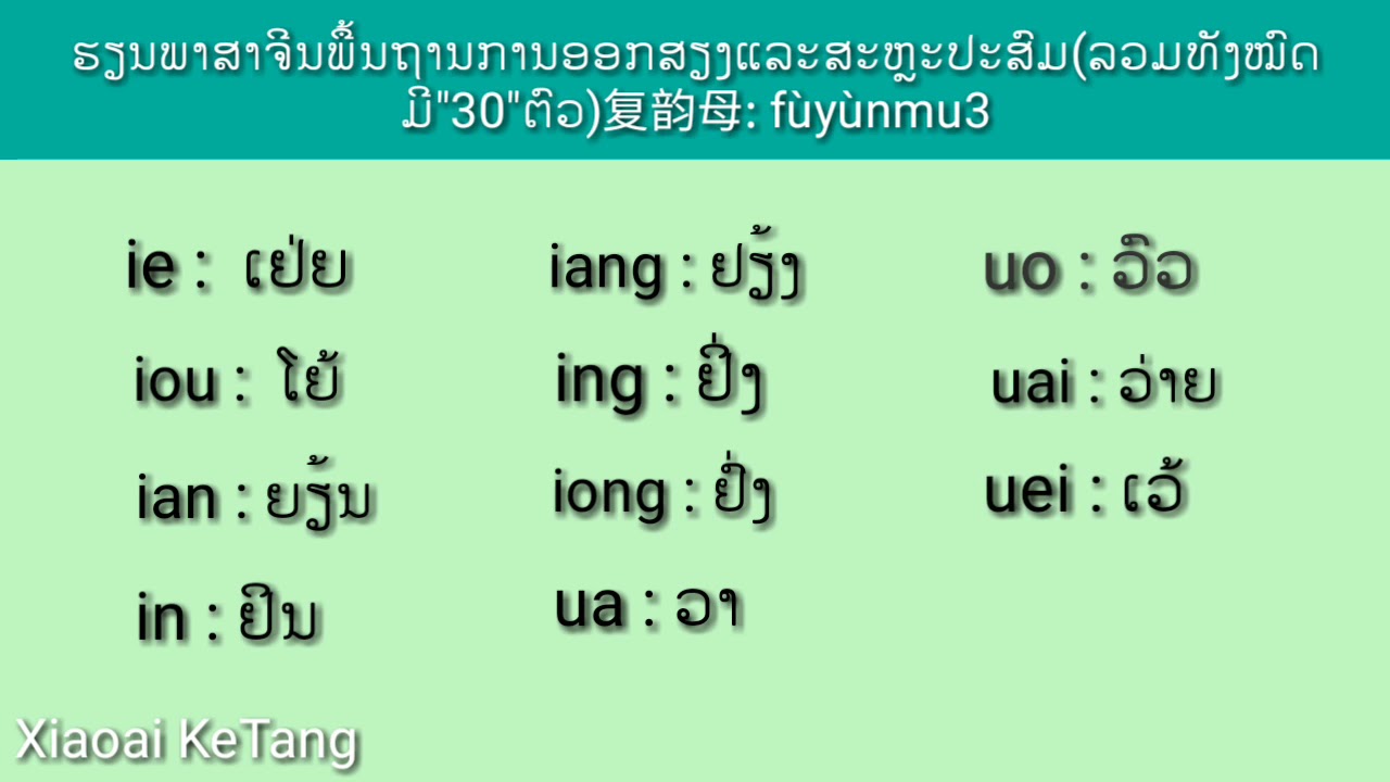 ຮຽນພາສາຈີນພື້ນຖານ(ສະຫຼະປະສົມ30ຕົວ, ແລະການອອກສຽງ)Study chinese