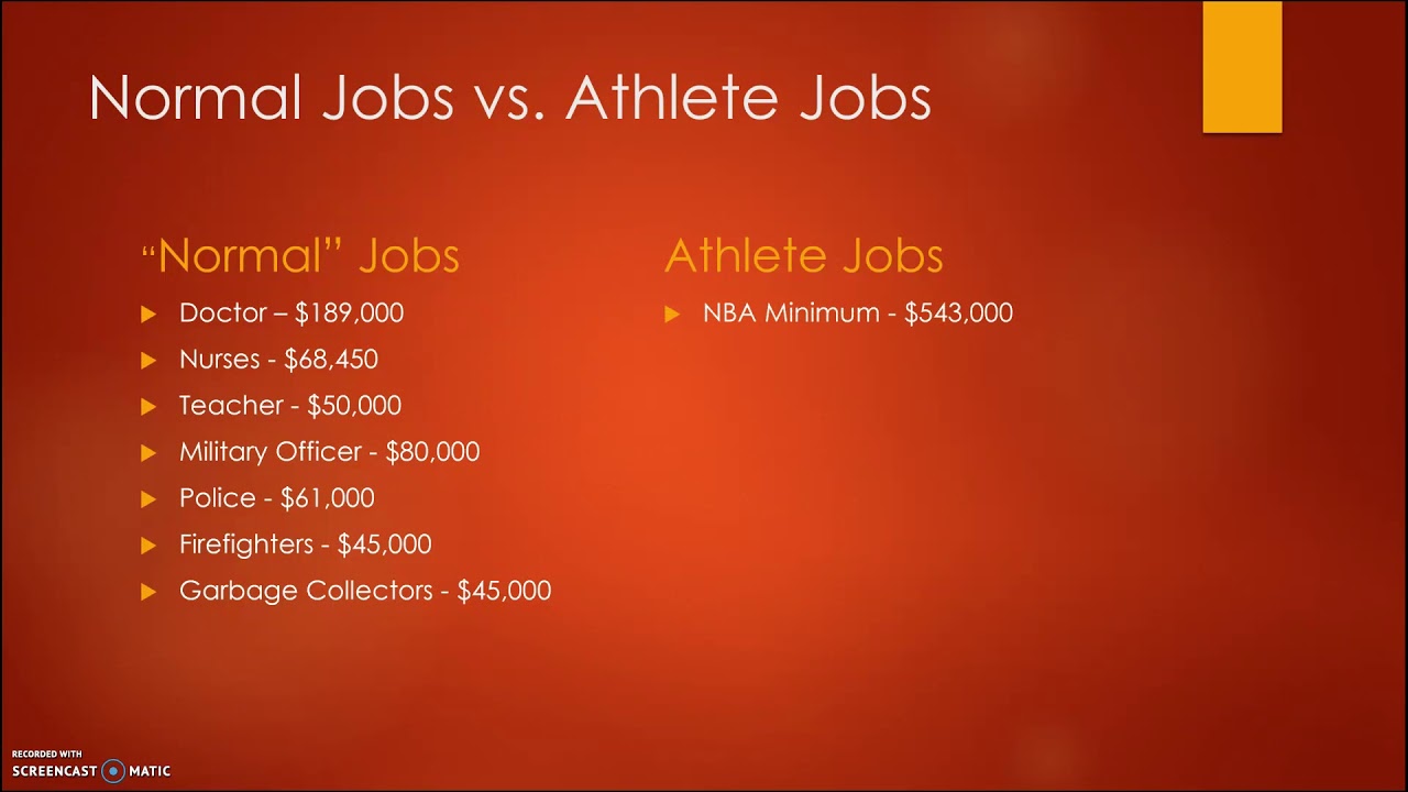 Are athletes overpaid?