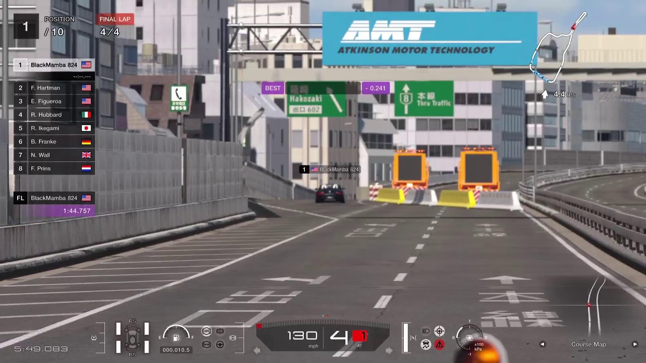 GT7     March Weekly Challenges