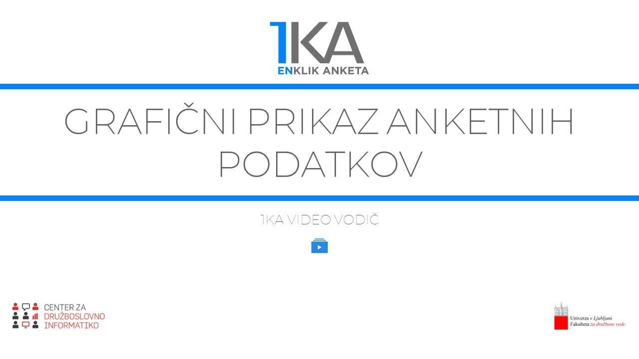 Grafični prikaz anketnih podatkov