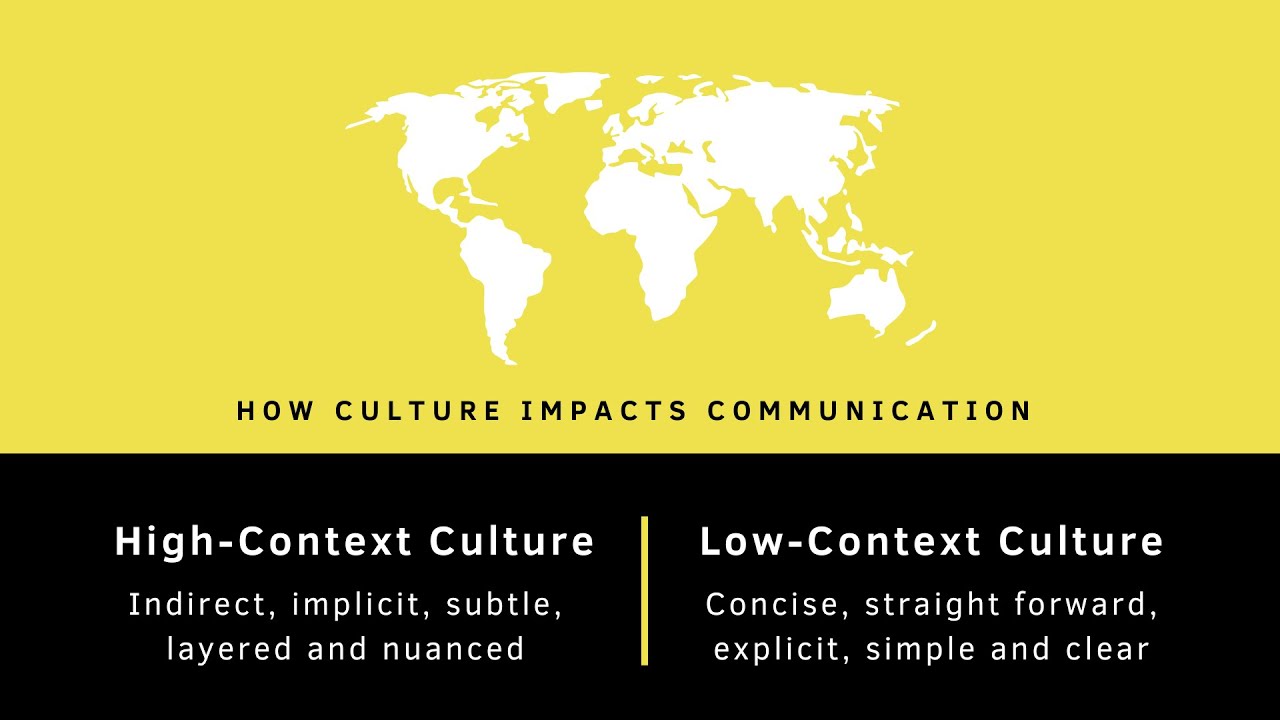 High Context Culture vs Low Context Culture: How Culture Impacts Communication