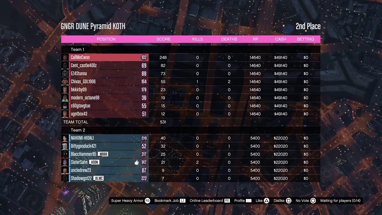 @GHOSTŚHÃÐØW. #Gta5