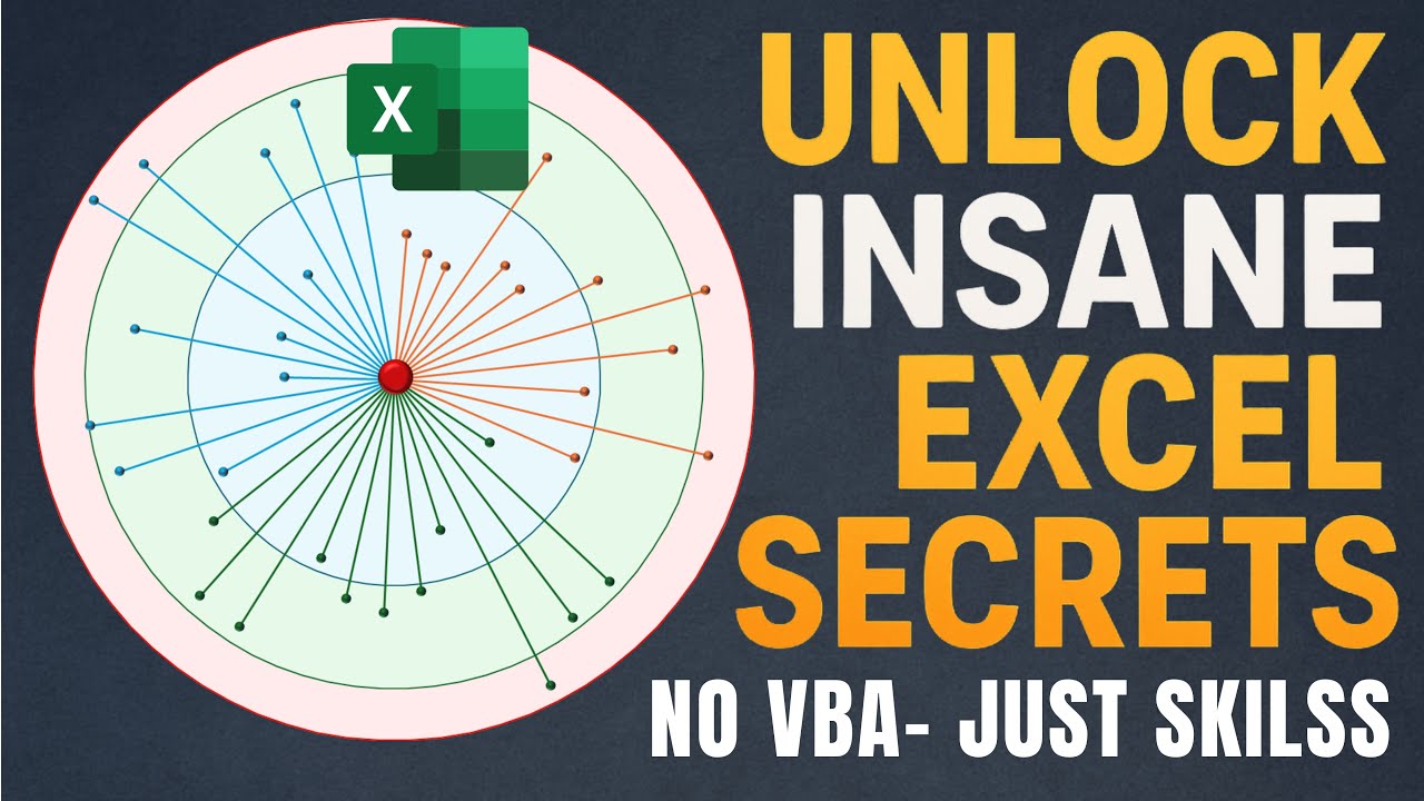 How to create Radar Chart with Multiple Targets in Excel