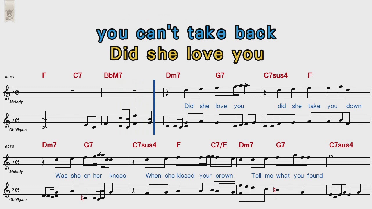 Keira Knightley   A Step You Can't Take Back POP Song Score Karaoke