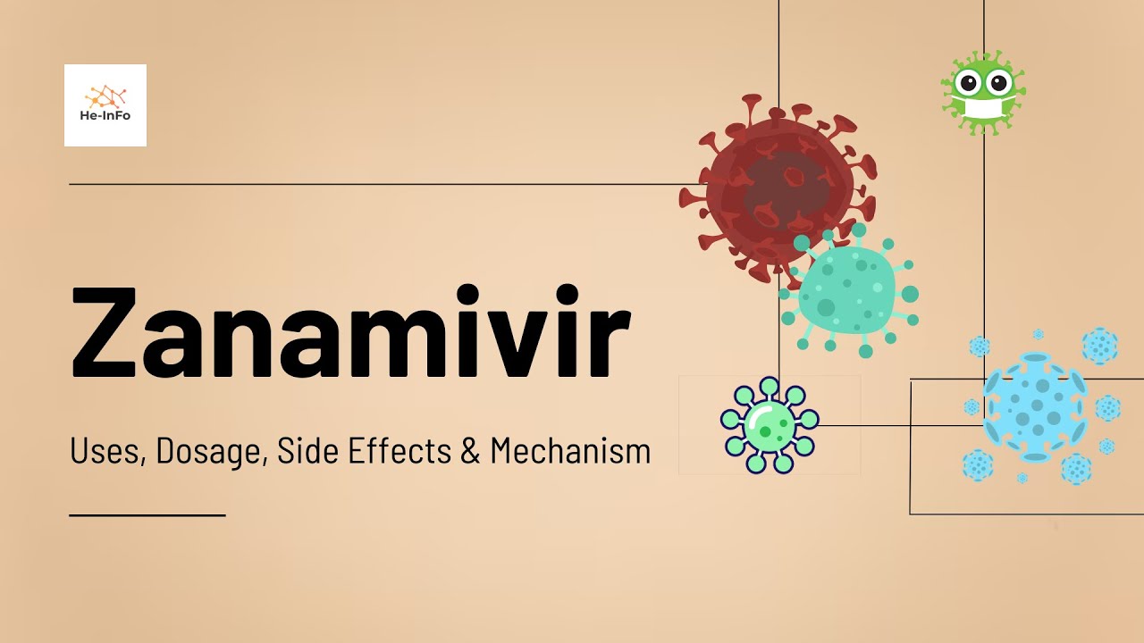 #zanamivir | Uses, Dosage, Side Effects & Mechanism | Relenza