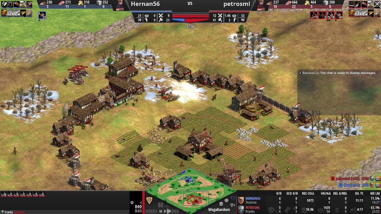 Porrada.com No Skipping Mondays!