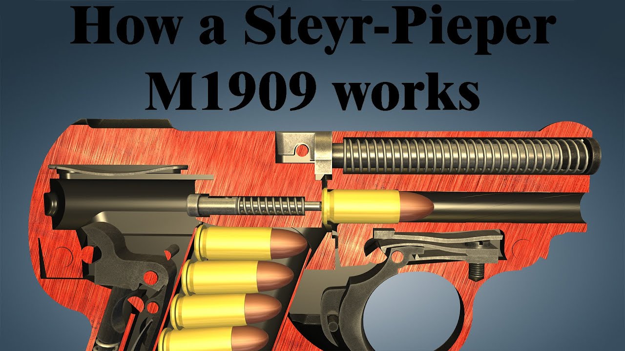 How a Steyr-Pieper M1909 works | World of Guns
