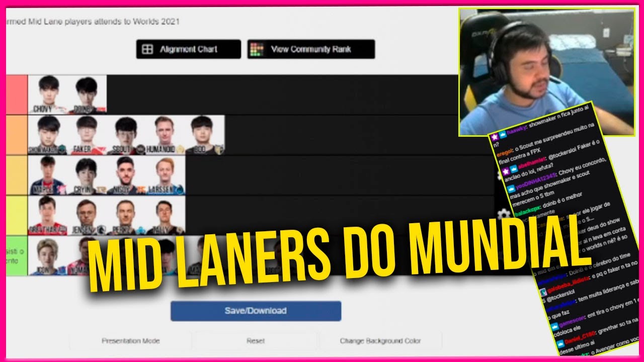 TIER LIST DE MID LANERS l STREAM DO TOCKERS