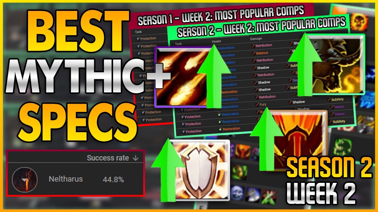 Season 2 - Week 2: Mythic+ Spec Rankings, Most Popular Comps & Hardest Dungeons