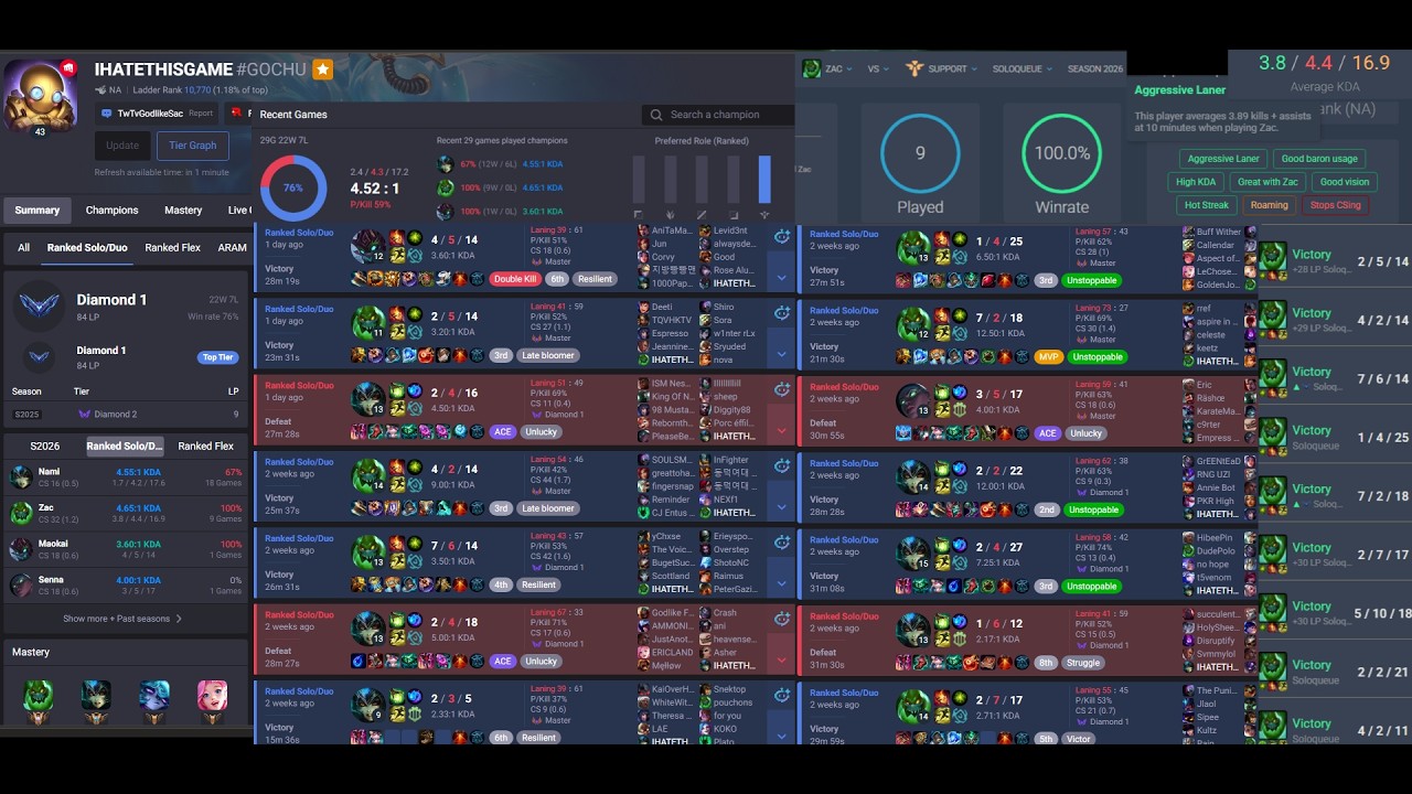 Zac Support Masters MMR AVG 7/2/18 Match Highlights 100%WR Zac SUP #leagueoflegends