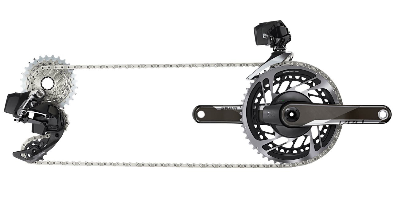 SRAM Red eTap AXS - ЭТО твоя следующая система!