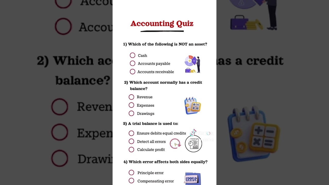 Accounting and Finance department Fundamental Accounting 1@ErmiE-learning @MureE-learning