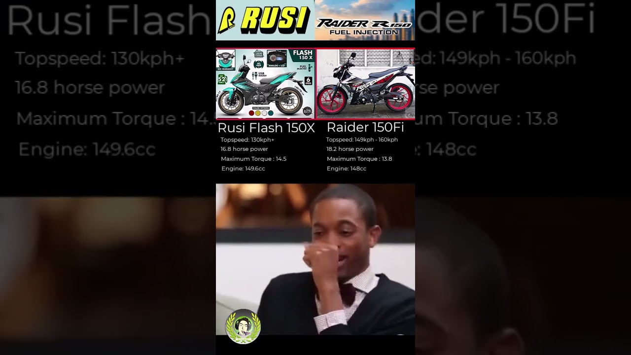 Rusi Flash 150x vs Raider 150fi 