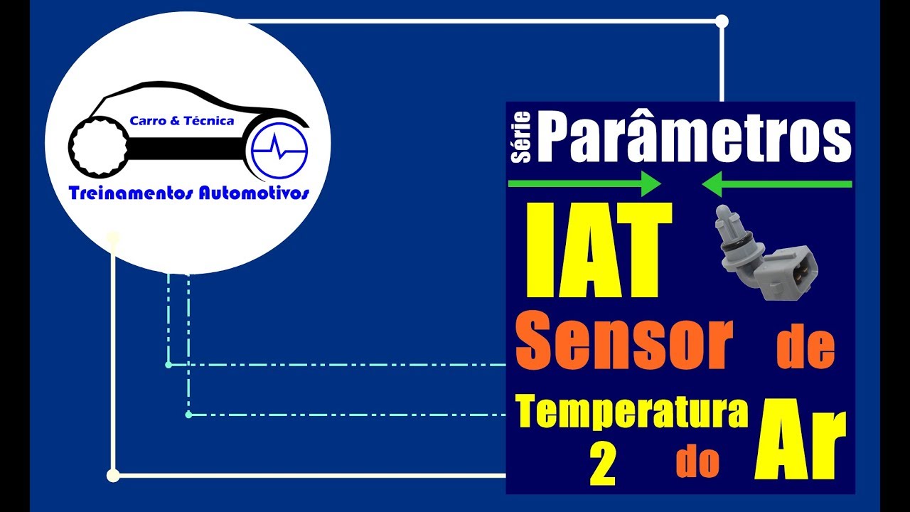 SP: Sensor de Temperatura do Ar/IAT (Intake Air Temperature) – P2