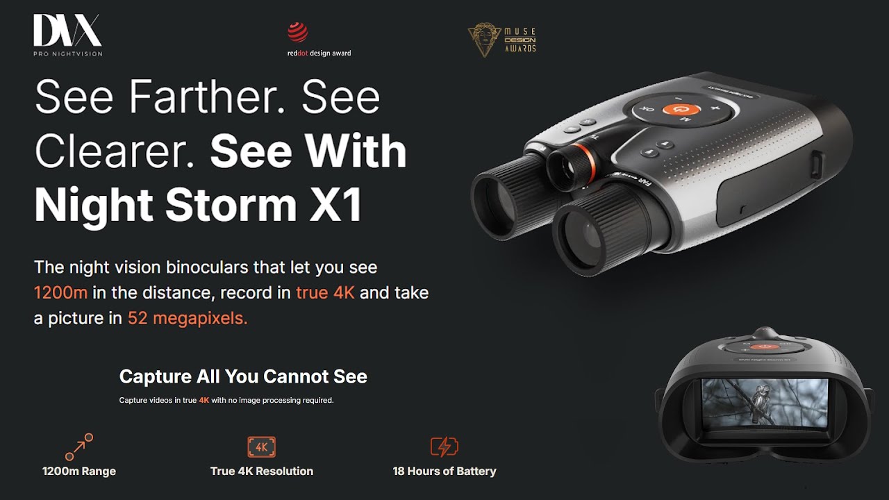 🔭 DVX Night Storm X1 Binoculars Review | 1200m Range • True 4K • 52MP Night Vision