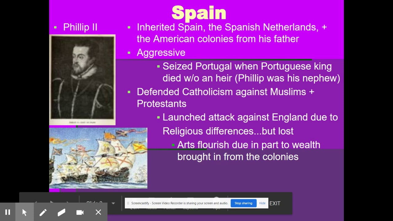 Absolute Monarchs in Europe: Intro-Spain