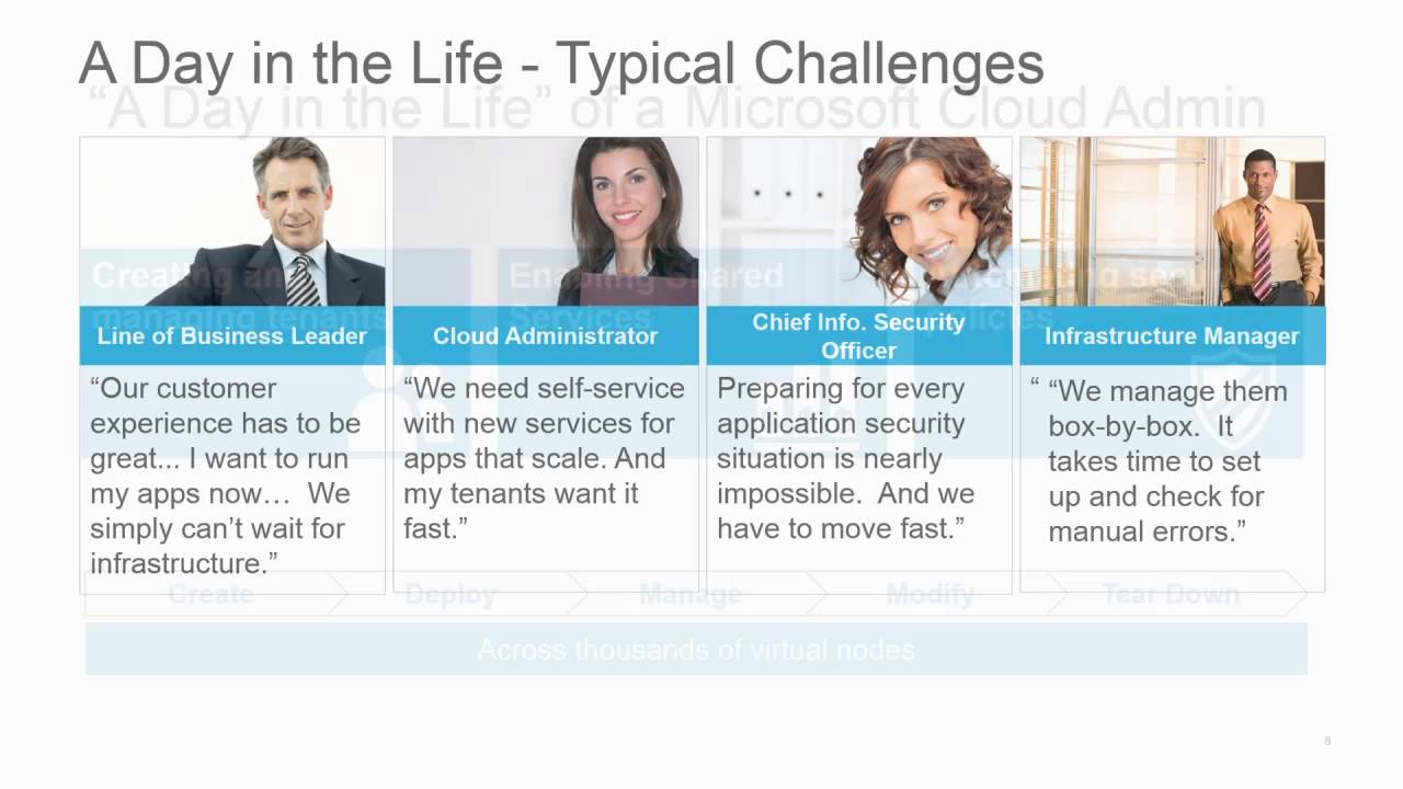 Microsoft Ignite 2015 Cisco Microsoft Cloud Meets Cisco&rsquo;s Application Centric Infrastructure ACI