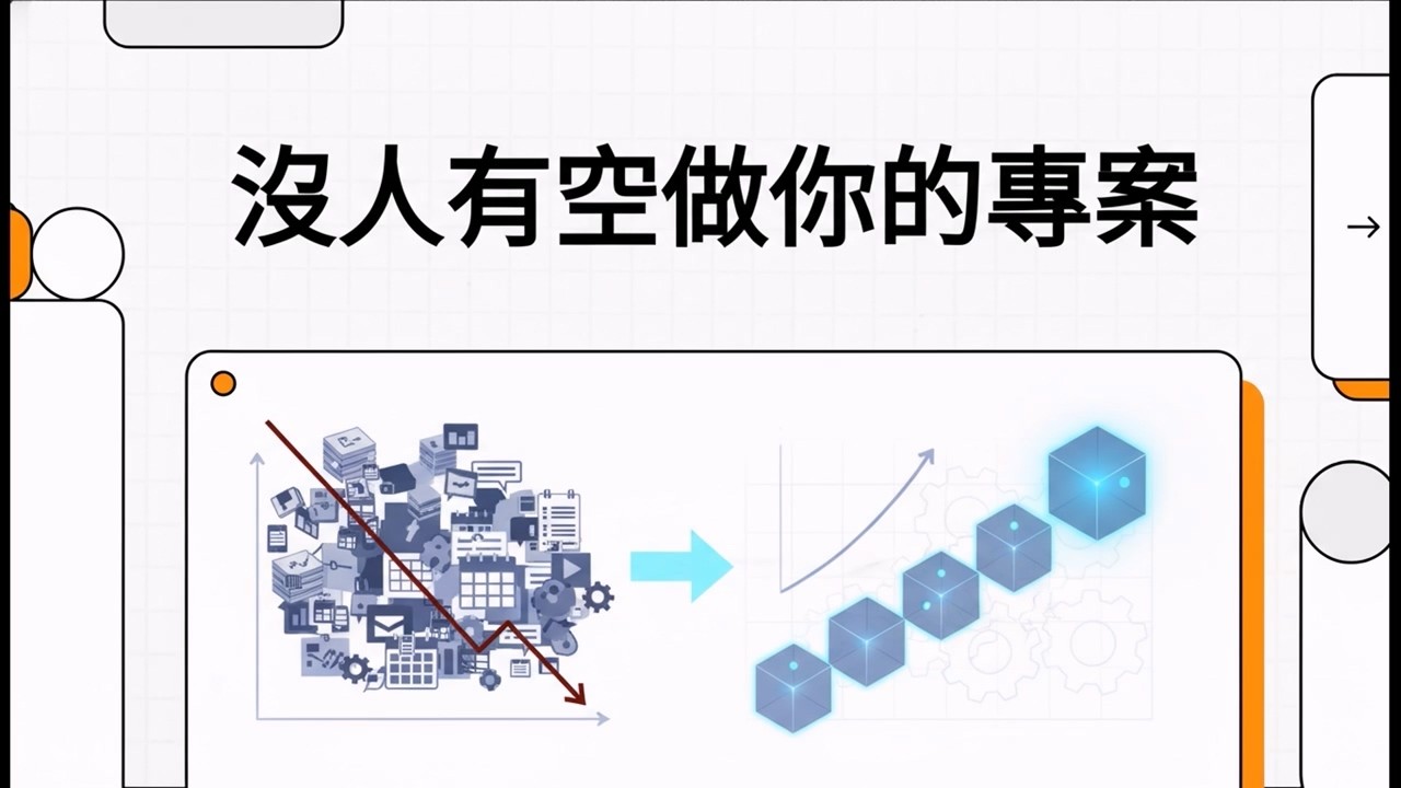 績效壓頂、沒人想動？矽谷跨部門協作術：讓精疲力竭的夥伴，主動幫你搞定大案子