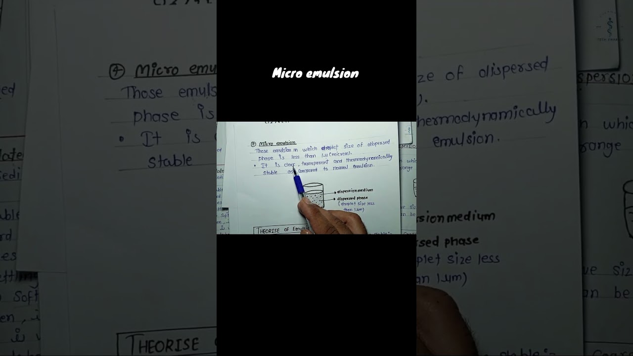 Microemulsion in Pharmaceutics | Easy in 60 Seconds #shorts#techpharma