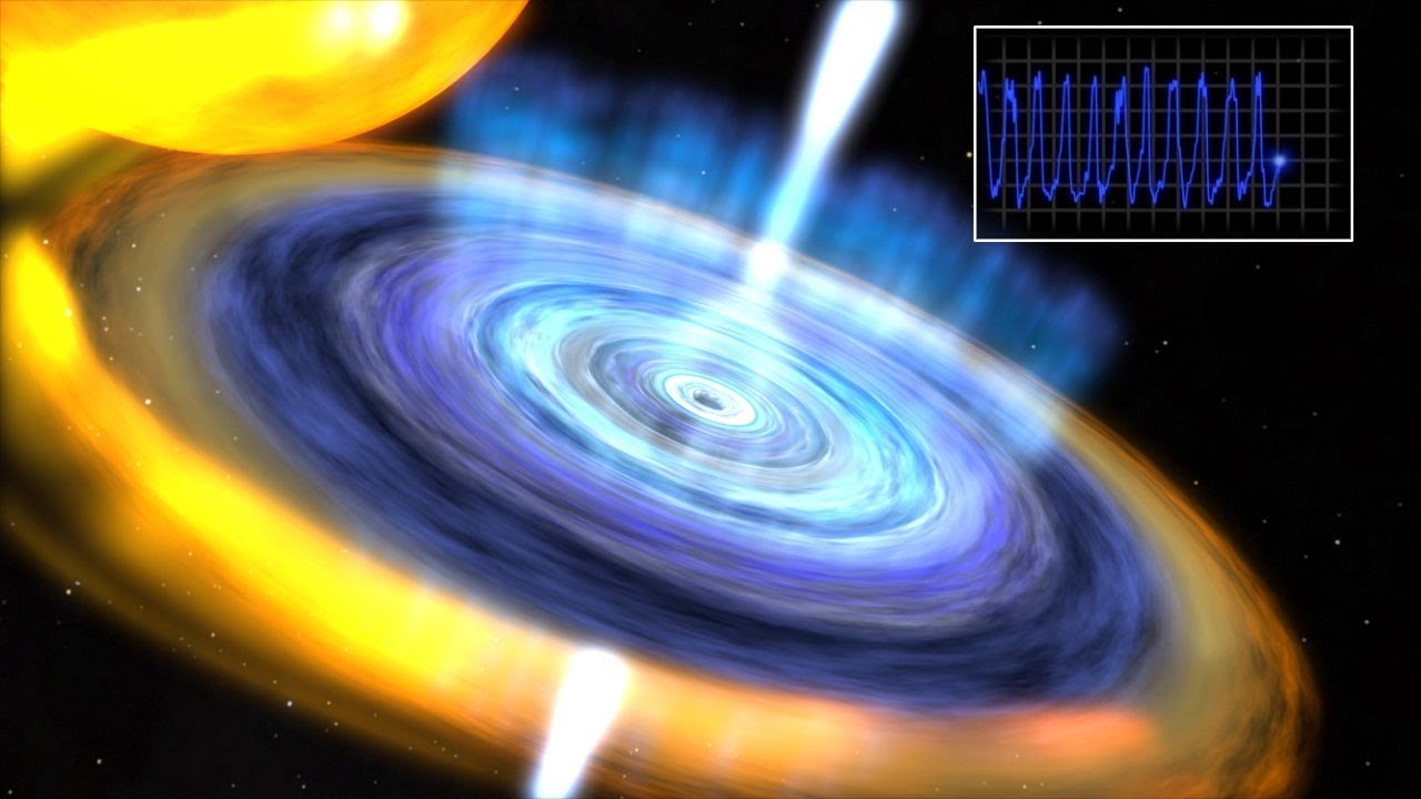 NASA | RXTE Detects 'Heartbeat' Of Smallest Black Hole Candidate