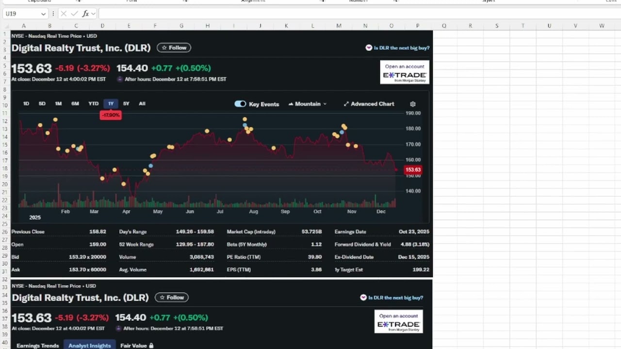 Digital Realty Trust (DLR): REIT в сфере центров обработки данных, пузырь ИИ и перспективы инвест...