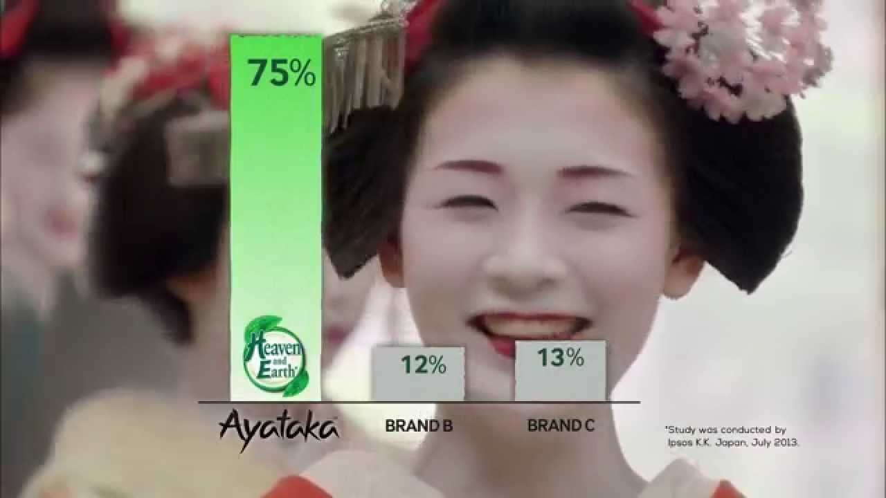 Ayataka Japanese Green Tea