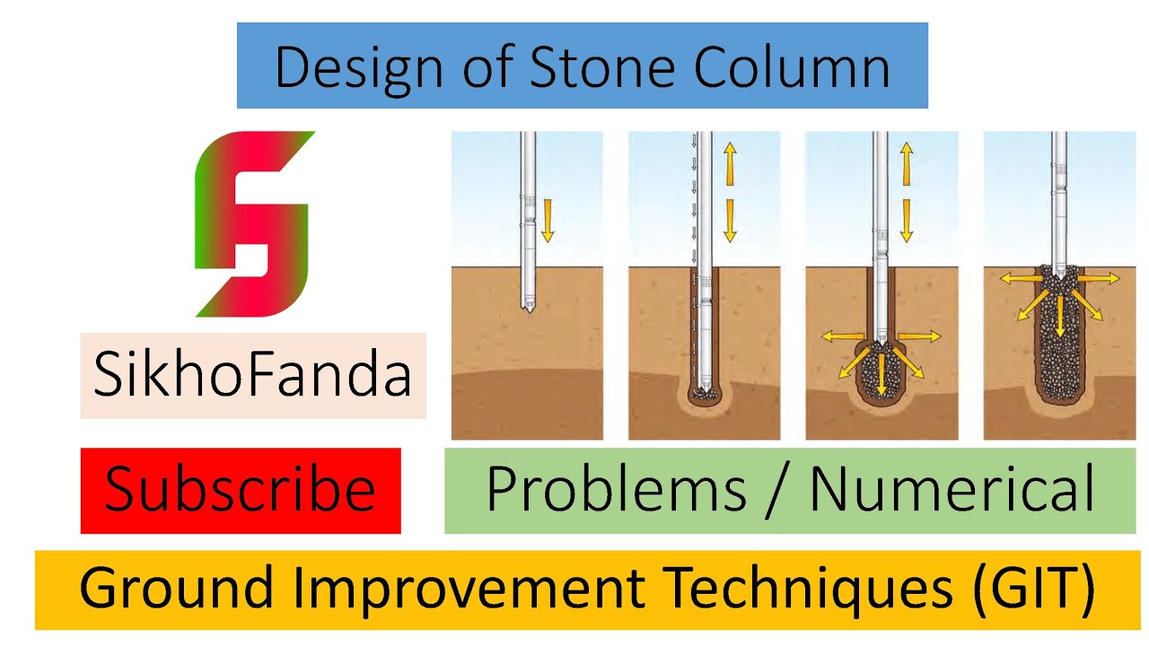Design of Stone Columns