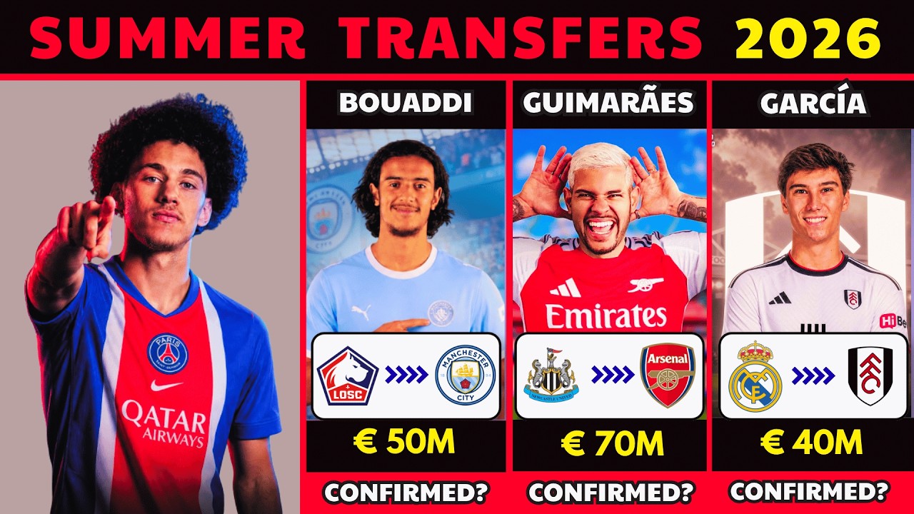 🚨 Latest Confirmed Transfers Summer 2026 🔥Transfer News Today | Akliouche, Guimar&atilde;es, Garc&iacute;a & More
