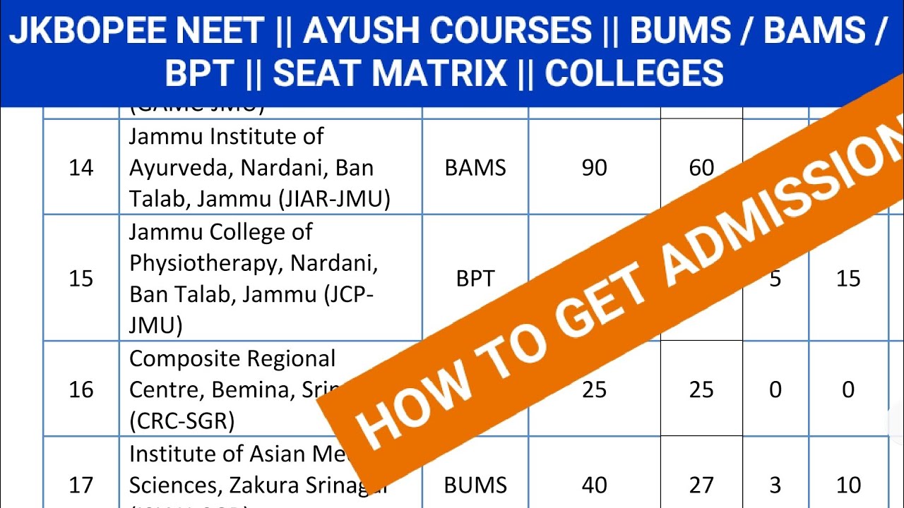 JKBOPEE NEET || AYUSH COURSES ( BUMS , BAMS , BPT ) || SEAT MATRIX || COLLEGES || DETAILED VIDEO