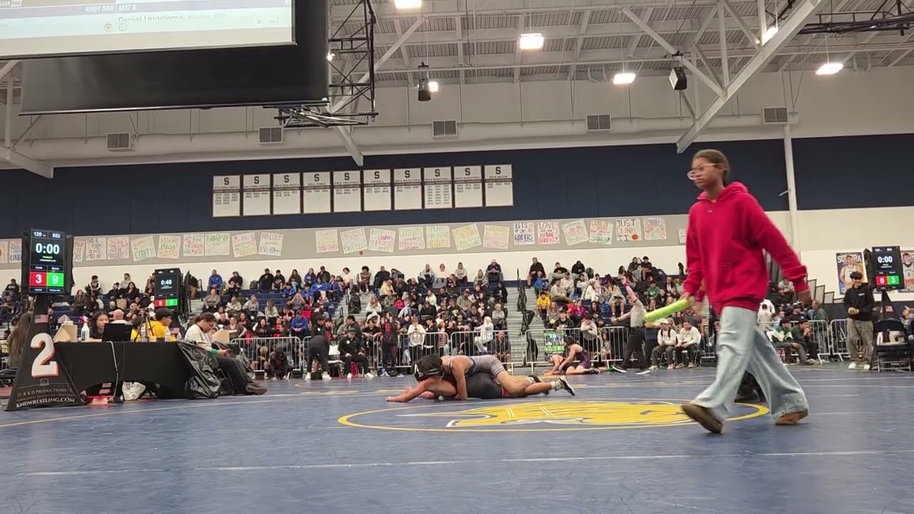 Brandon Gomez - TOC (January 2, 2026)