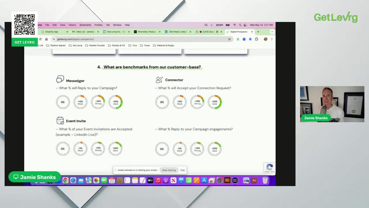 LinkedIn Prospecting Benchmarks - Digital Prospector