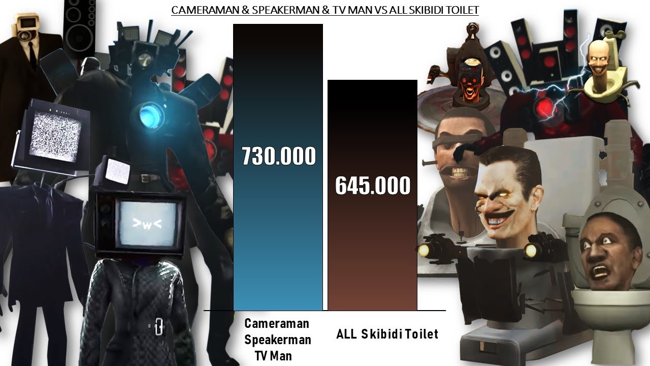 CAMERAMAN & SPEAKERMAN & TV MAN VS ALL SKIBIDI TOILET Power Levels 🔥