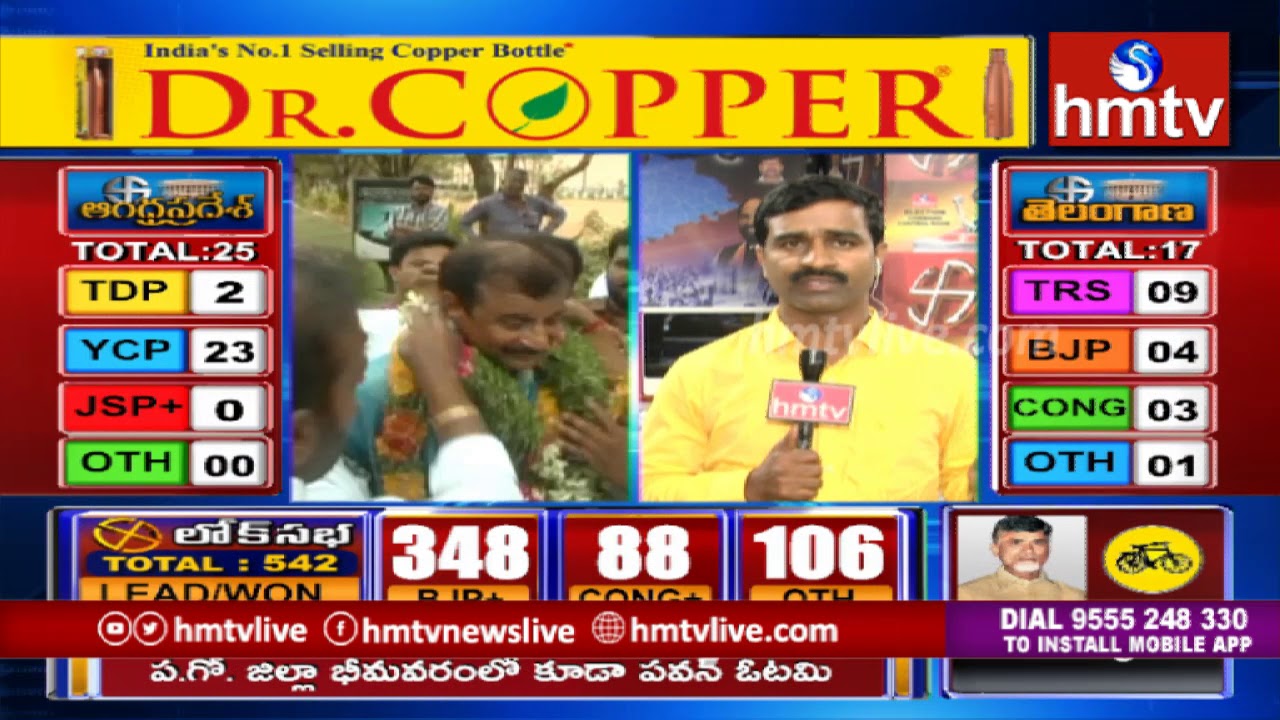Report on Telangana Lok Sabha Election Results 2019 | hmtv