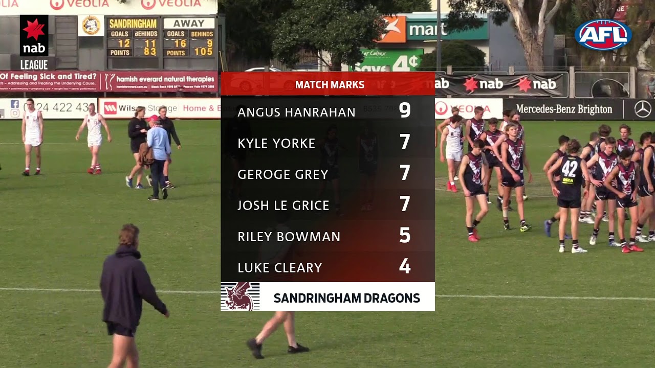 NAB LEAGUE 2019: Round 4 - Sandringham v Swans Academy (Full Game)