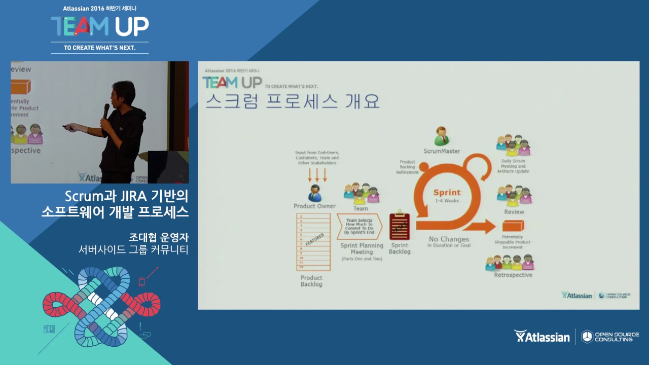 [오픈소스컨설팅]Session 6. Scrum과 JIRA 기반의 소프트웨어 개발 프로세스