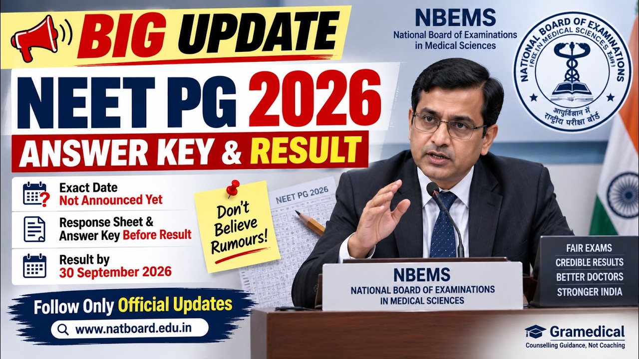🚨 NEET PG 2026 Answer Key Date? | NBEMS Latest Update on Response Sheet & Result