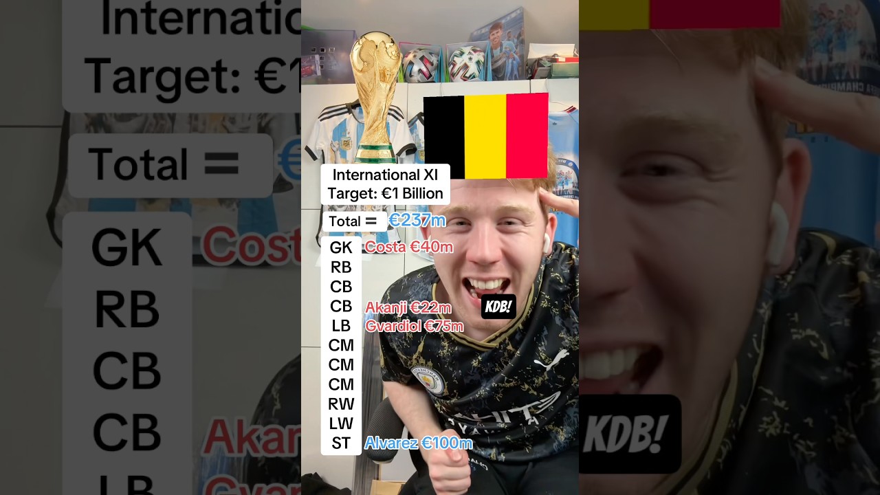Создание международной команды стоимостью более 1 миллиарда евро ⚽️