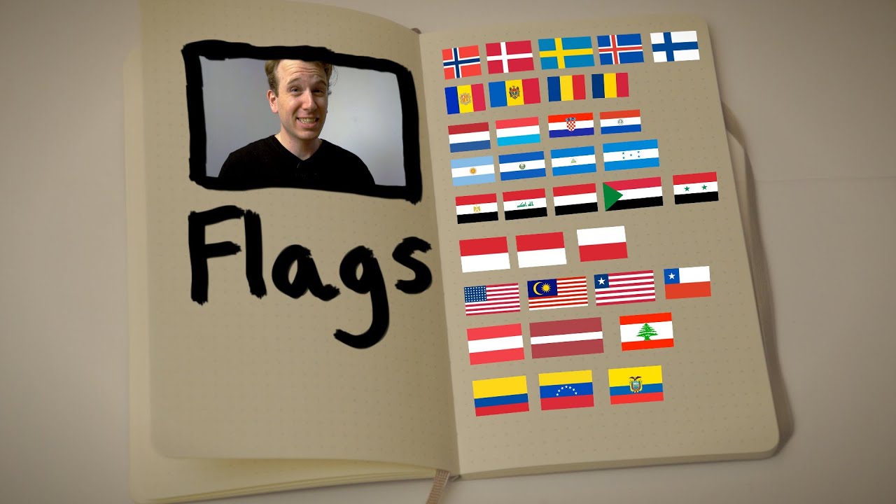 Flags, all you need to know in three minutes - Shorts & Facts #3