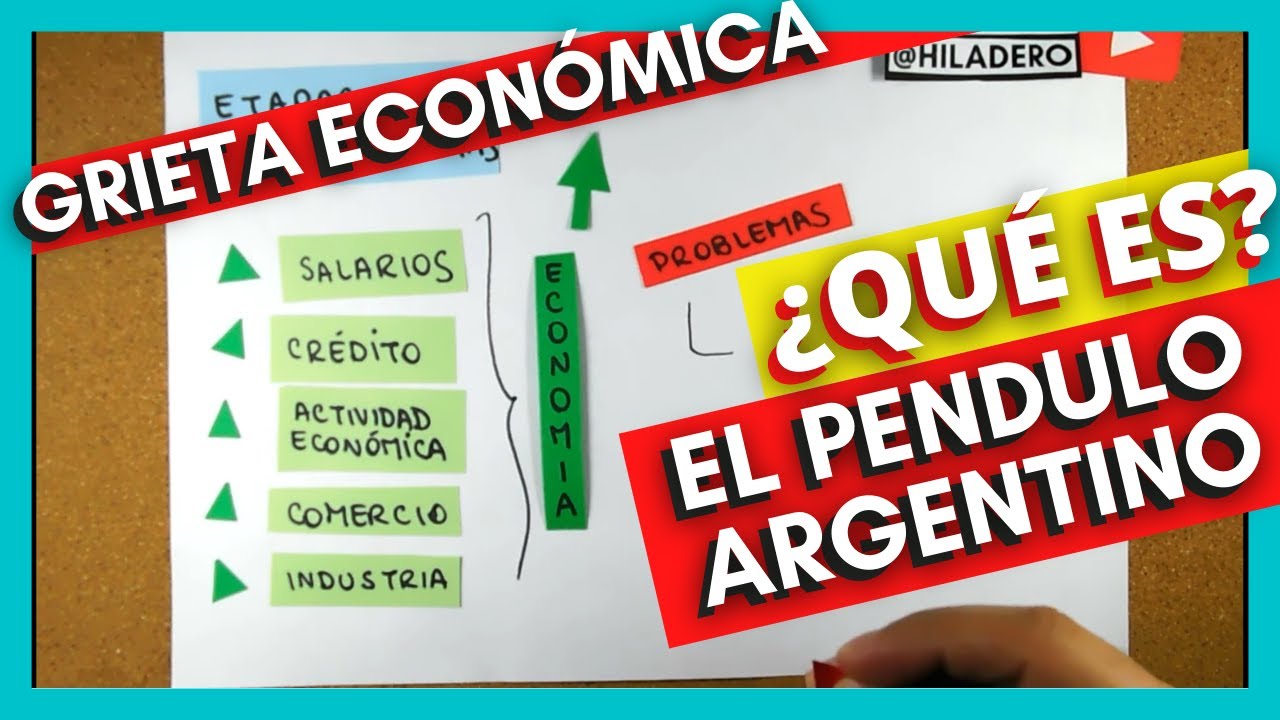 📈 📉💲 El péndulo argentino - ¿La 