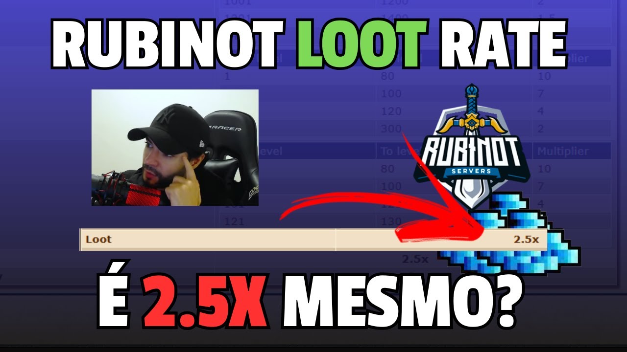 Tibia Loot Rate (Explicado) - Se o loot rate é 2.5×, por que você não faz 2.5× mais profit?