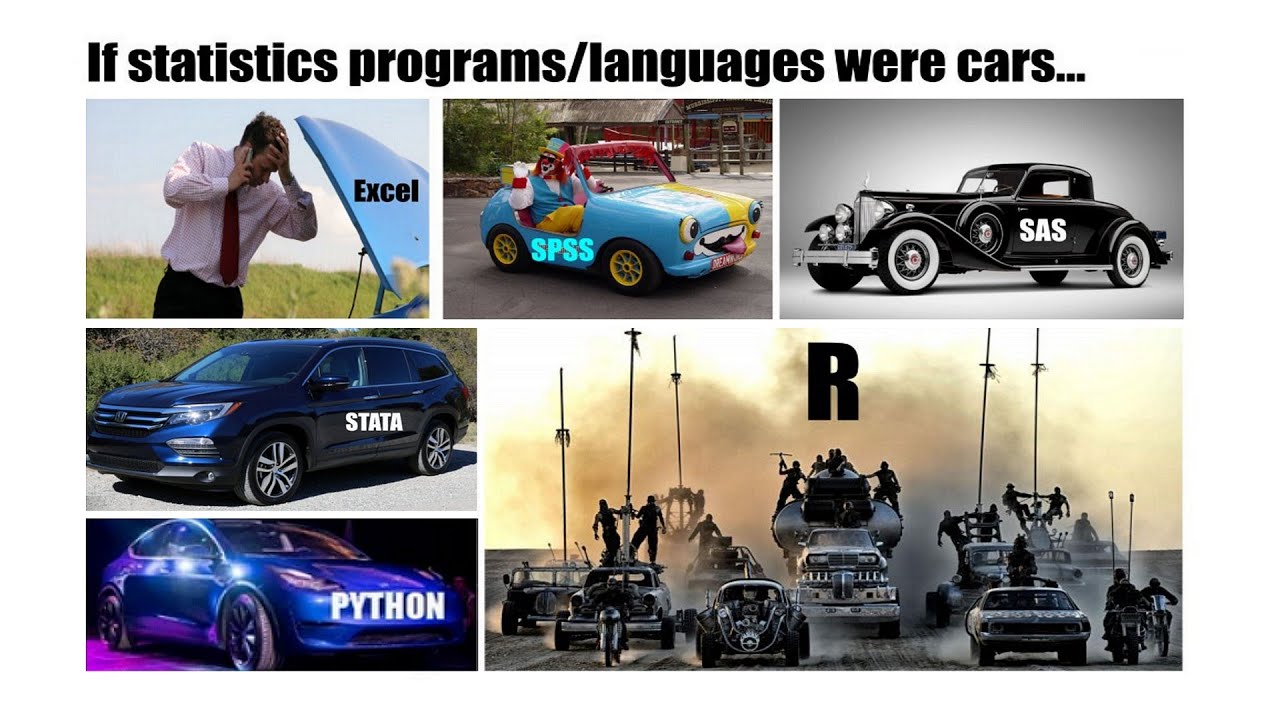 2.1b. An Introduction to the R Programming Environment (mv690, r-intro)