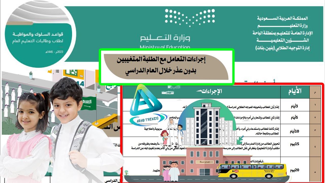 إجراءات التعامل مع الطلبة المتغيبين دون عذر خلال العام الدراسي (لائحة قواعد السلوك والمواظبة للطلاب)