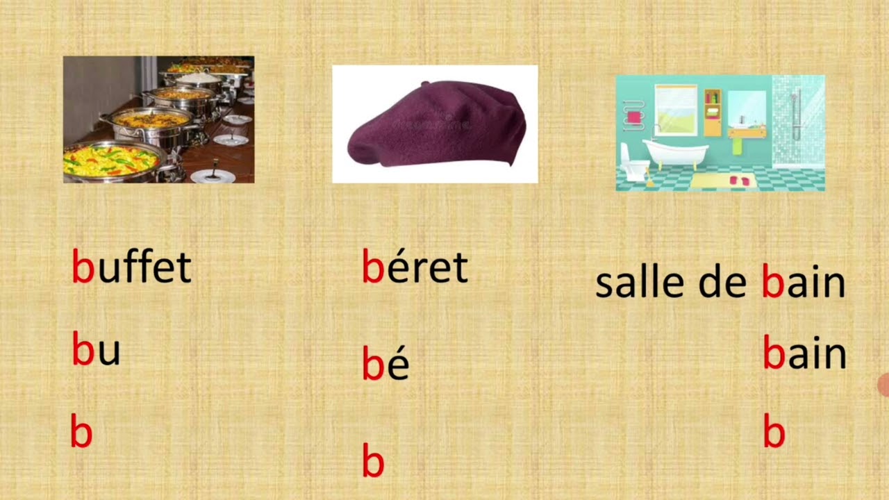 Apprendre à lire le français facilement/ Apprendre à lire la lettre 