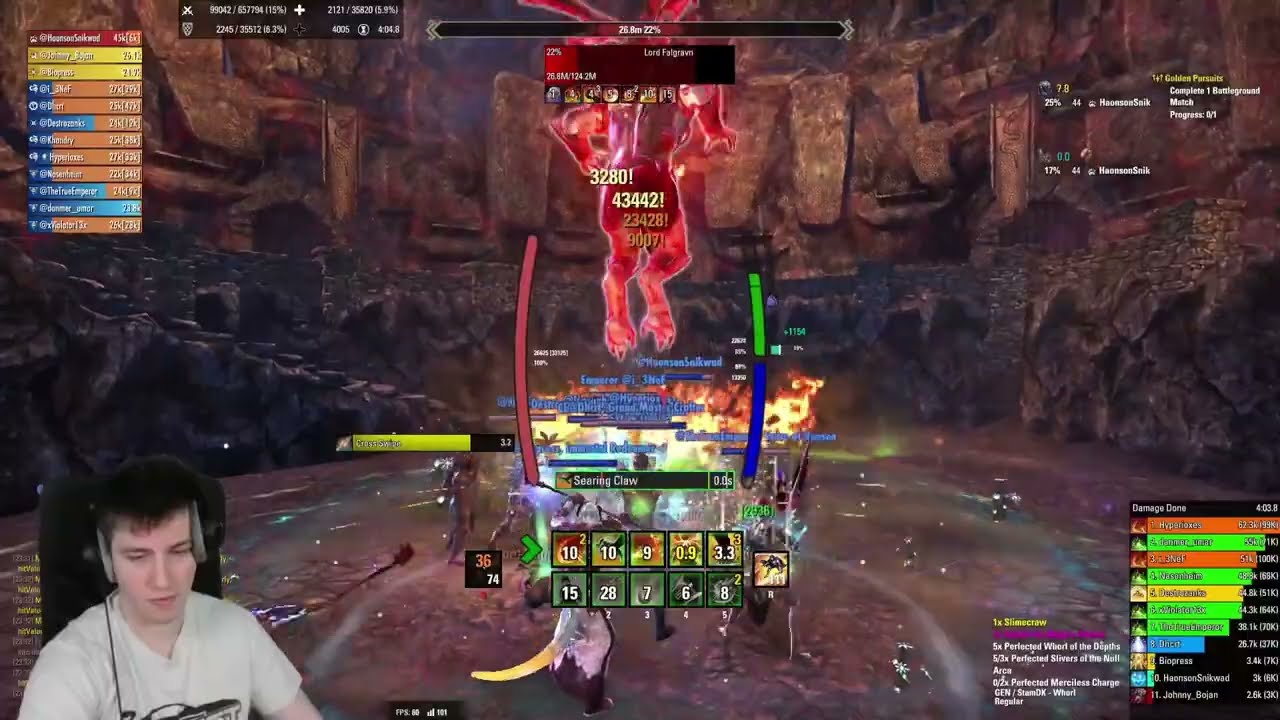 Stamina Dragonknight DPS Build - Veteran Kyne's Aegis