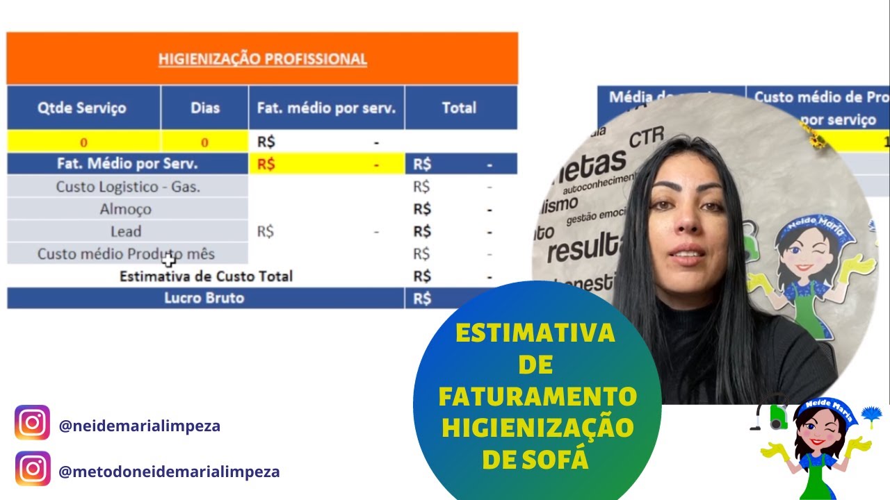 Aula Gratuita: Estimativa de faturamento no ramo de higienização de estofados.