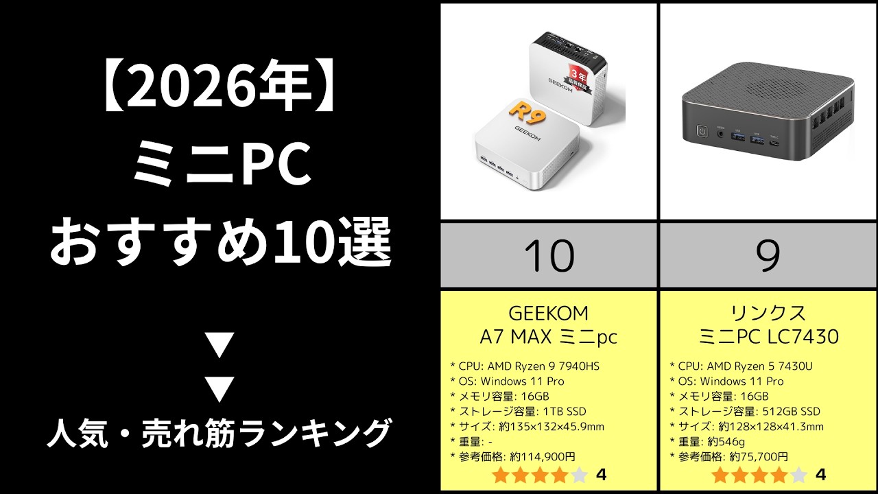 【✨2026年最新】💻ミニPCおすすめ10選！ゲーミング・動画編集・人気・売れ筋【ランキング教えてチャンネル】
