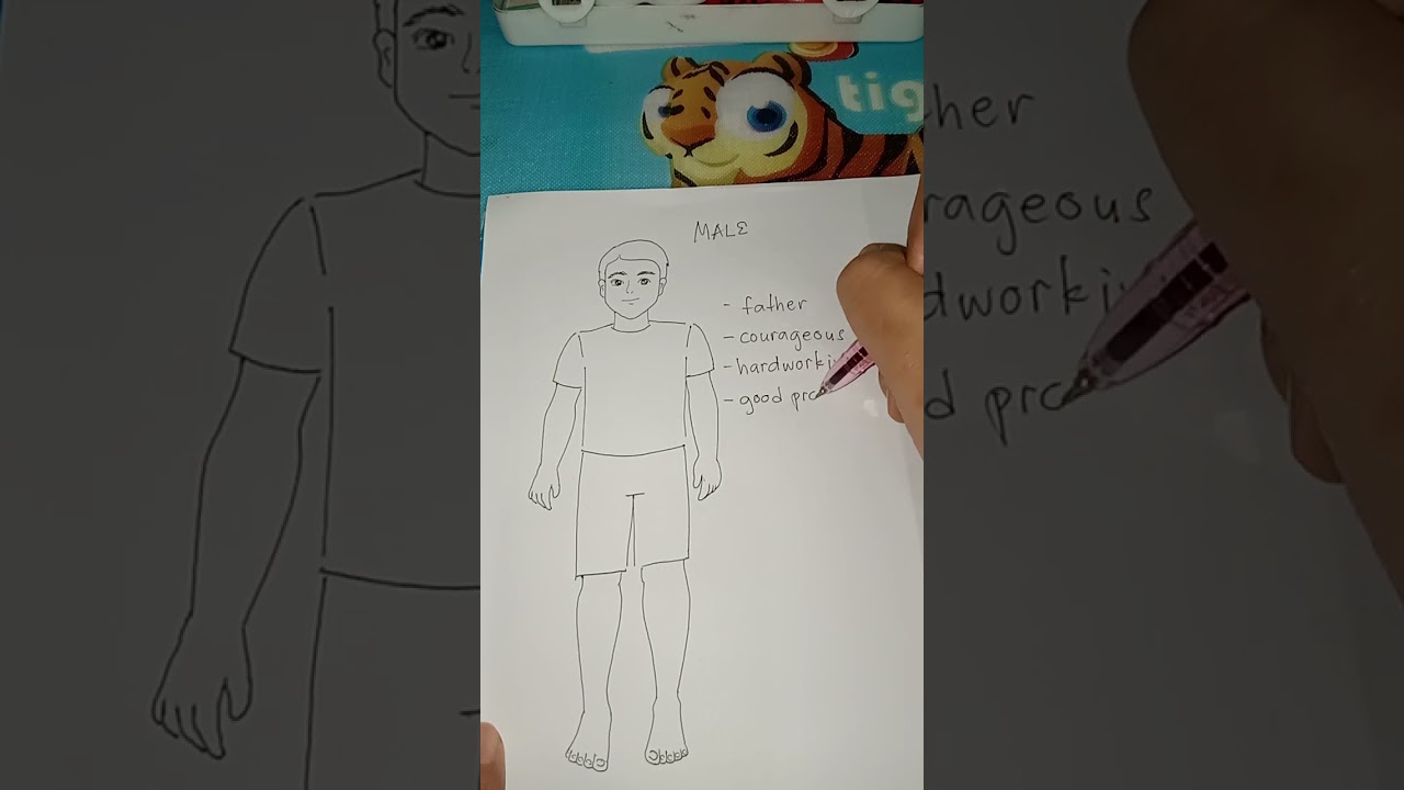 How to draw Male and female re Neuro Psychiatric Examination Preparation| Very Easy Drawing (Part 1)
