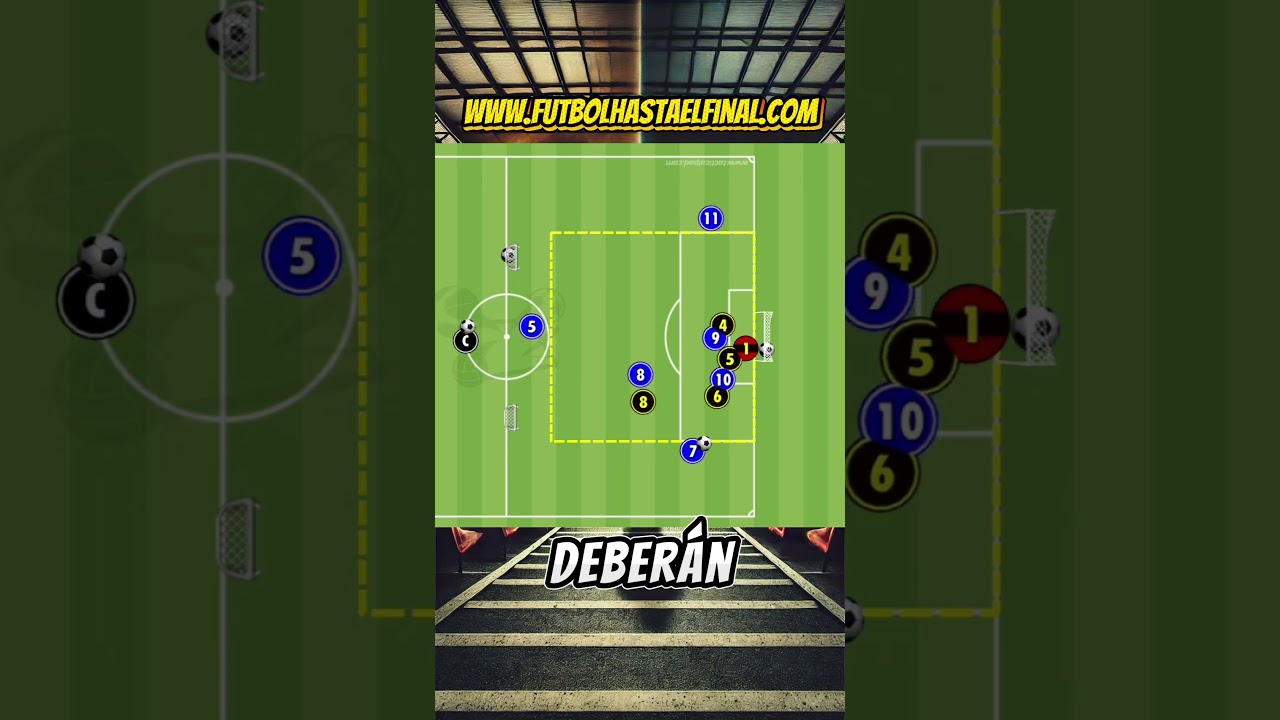 Repliegue defensivo en bloque bajo #entrenamientosdefutbol #entrenadoresdefutbol #f&uacute;tbol