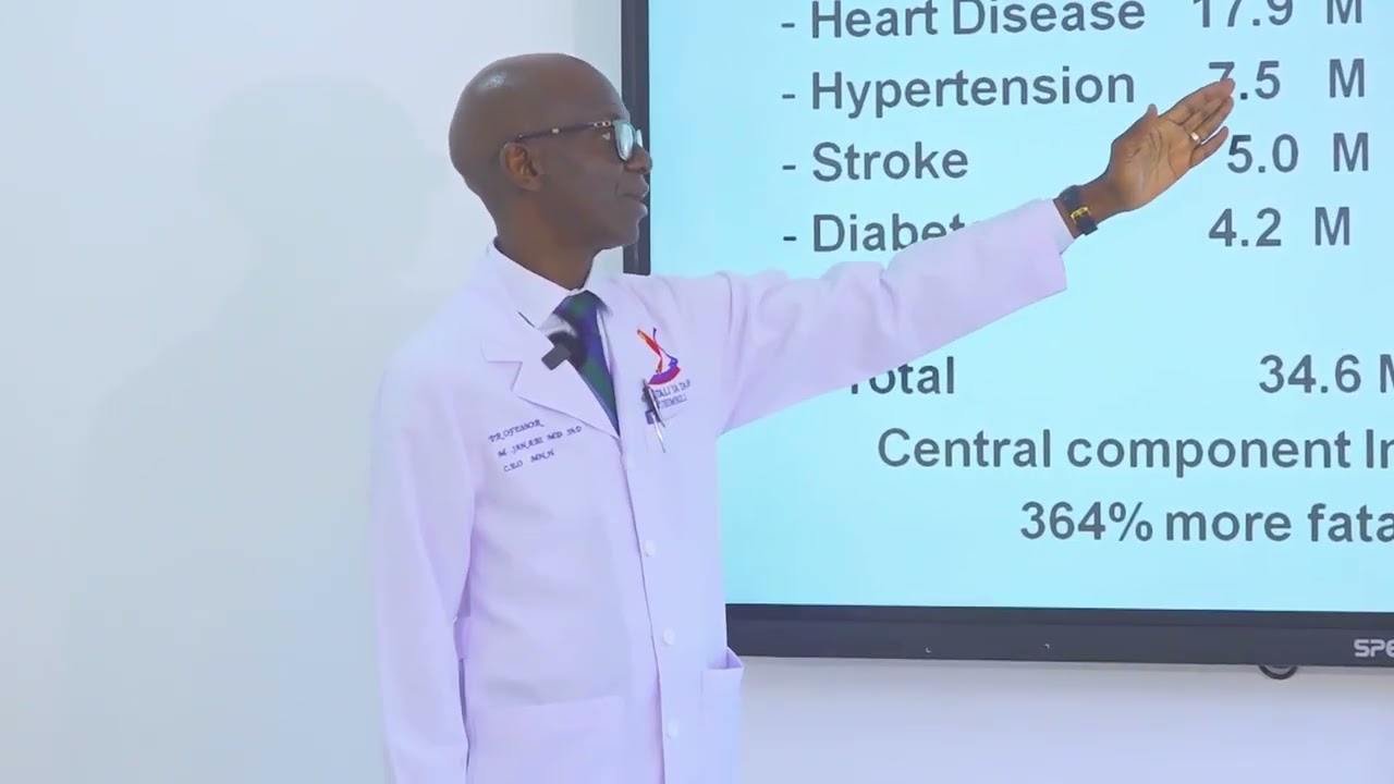 KATIKA KILA WANAWAKE WATANO, MWANAMKE MMOJA ANA SHINIKIZO LA JUU LA DAMU, PROF. JANABI #Afyapodcast